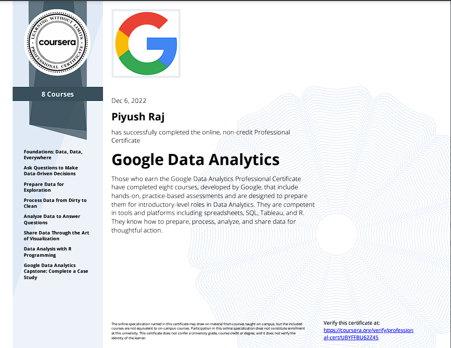 Google-certificate
